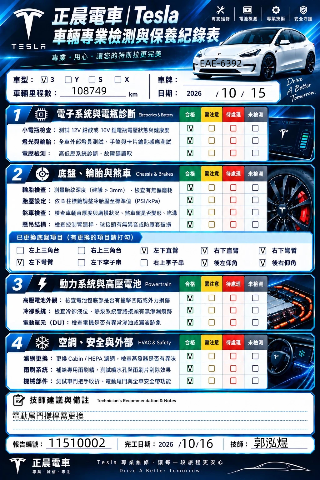 公開透明報告照片