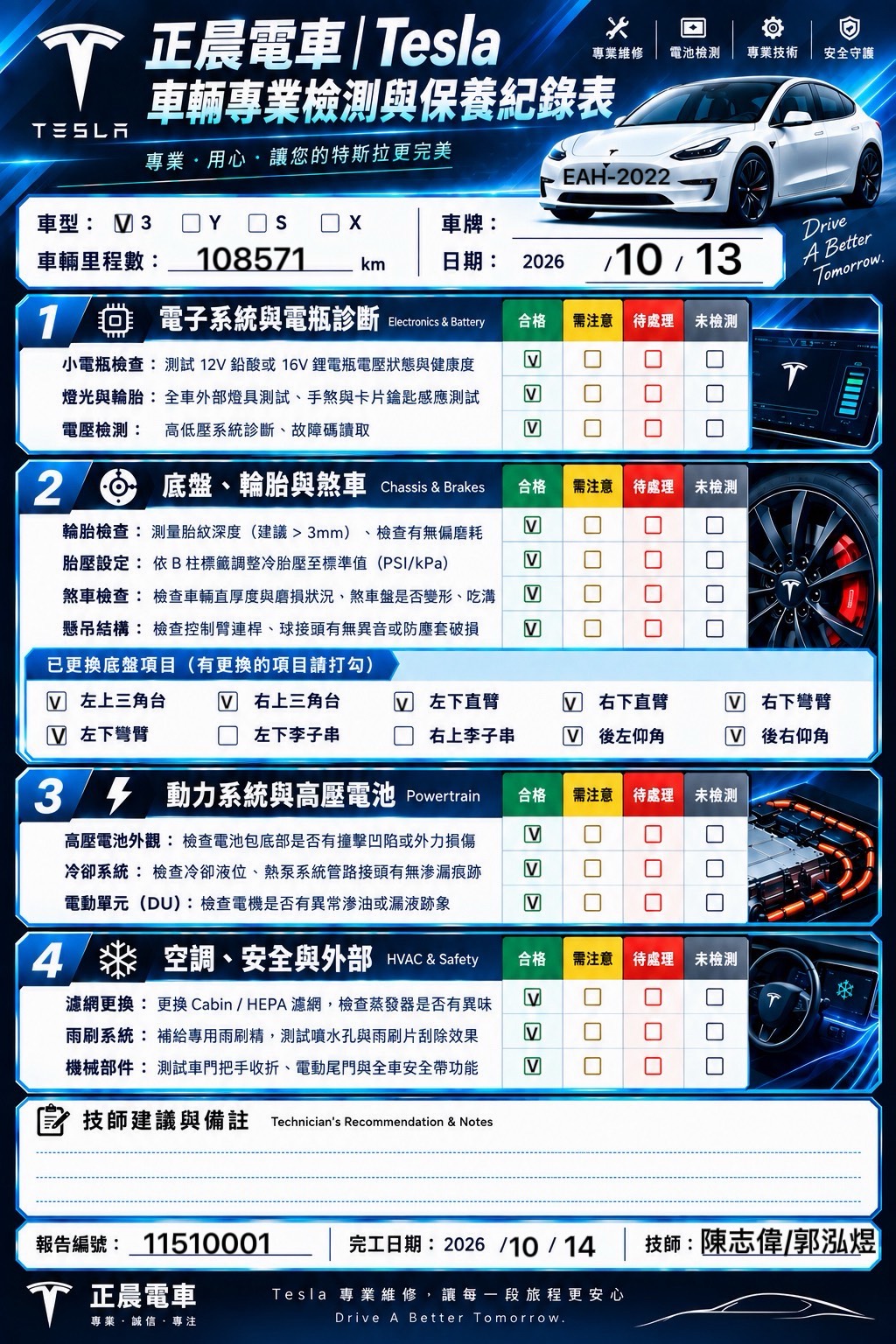 公開透明報告照片