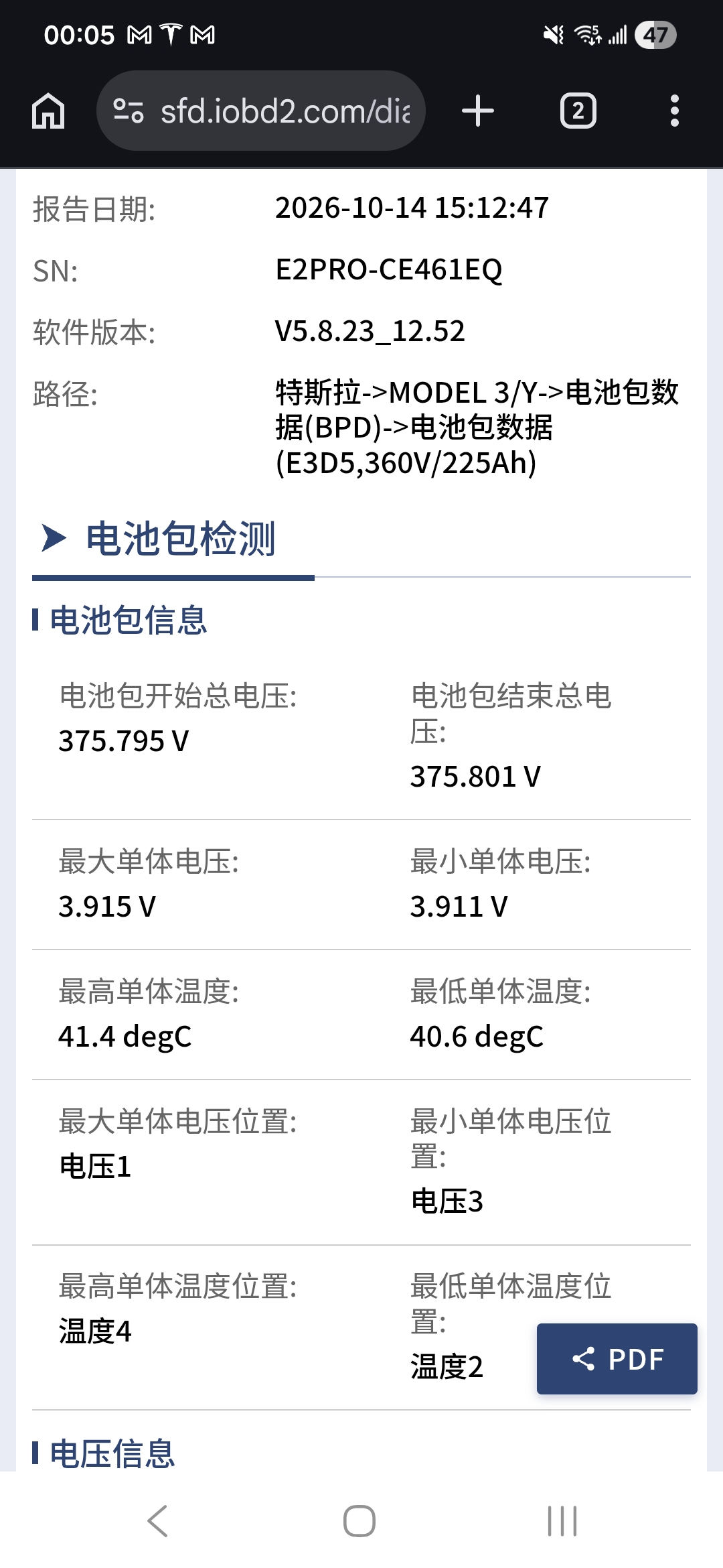公開透明報告照片